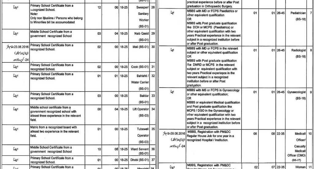 Image Result For Application Form Interview