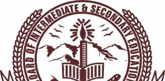 Kohat Board 9th Class Result 2020 Online