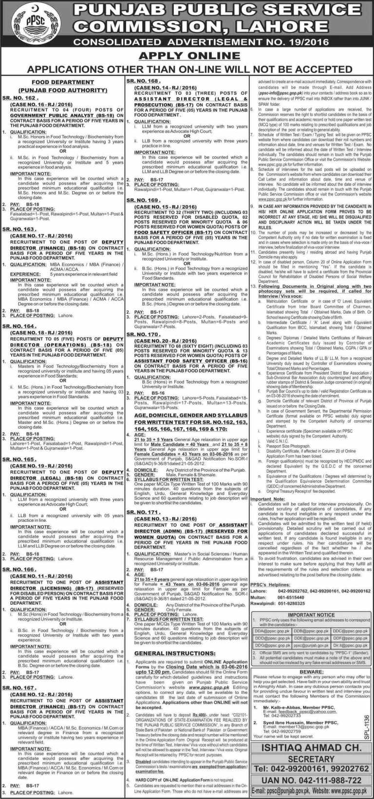 PPSC Assistant Food Safety Officer Jobs In Food Department 2016 Apply Online Form