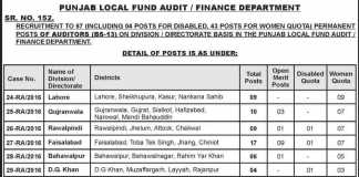 PPSC Auditors Jobs 2016 Punjab Local Fund Audit, Finance Department Jobs Apply Online