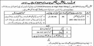 Punjab Police SPU Jobs 2018 Constable Form, Eligibility Date