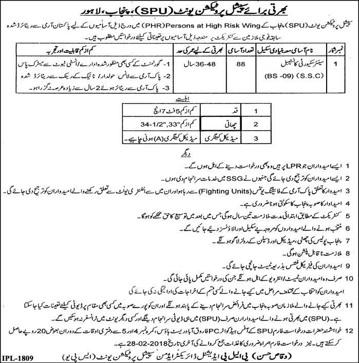 Punjab Police SPU Jobs 2018 Constable Form, Eligibility Date