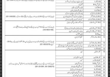 National Highway And Motorway Police Jobs 2018 NHMP Apply Online