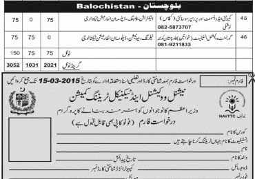 NAVTTC Free Courses 2019 Application Form