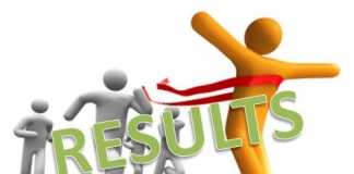Aga Khan Board Matric 10th Class Result 2018 Check Online By Roll No, Name