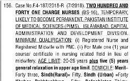 FPSC Charge Nurse Jobs 2018 Apply Online Last Date, Advertisement