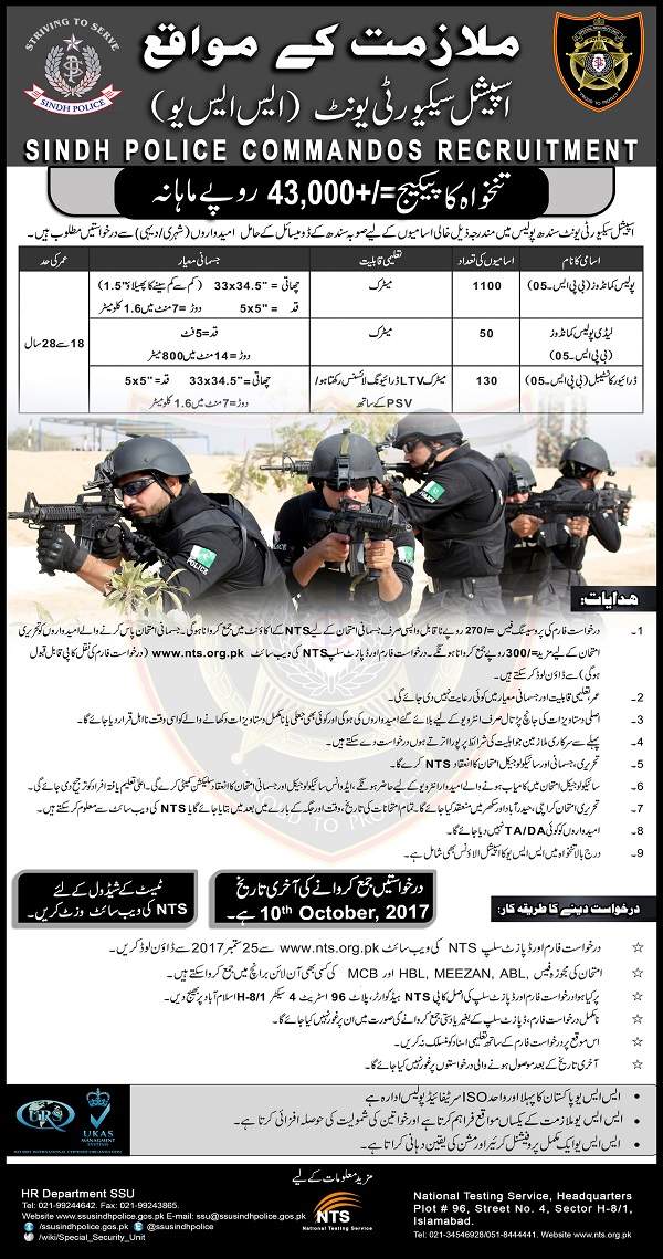 Sindh Police Commando SSU Written Test Result 2025