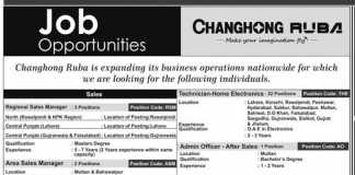 Changhong Ruba Jobs In Pakistan 2016 Karachi, Lahore, Multan, Rawalpindi