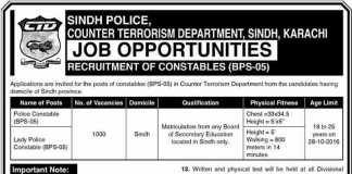 Sindh Police CTD Constable, Lady Constable Jobs 2016 NTS Form