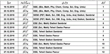 Educators Jobs Interview Schedule 2016 Date, List All Punjab Districts