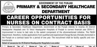 Charge Nurses Jobs in pshealth Punjab 2017 NTS Application Form Online