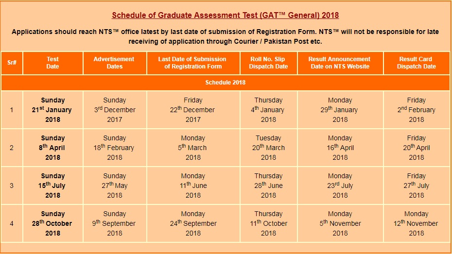 NTS GAT Test Schedule 2018 , GAT General, Subject Test Dates