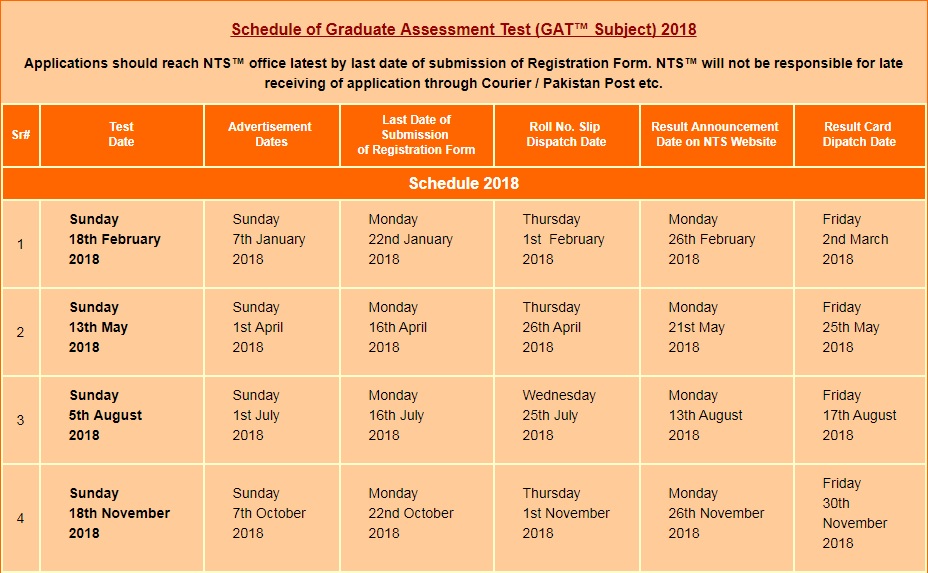 NTS GAT Test Schedule 2018 , GAT General, Subject Test Dates