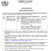 Pakistan Railway Police Jobs 2022 Online Apply