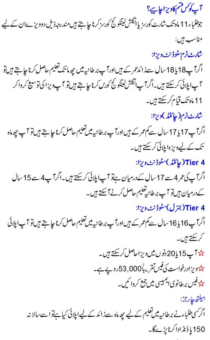 UK Student Visa Types For Pakistan In Urdu