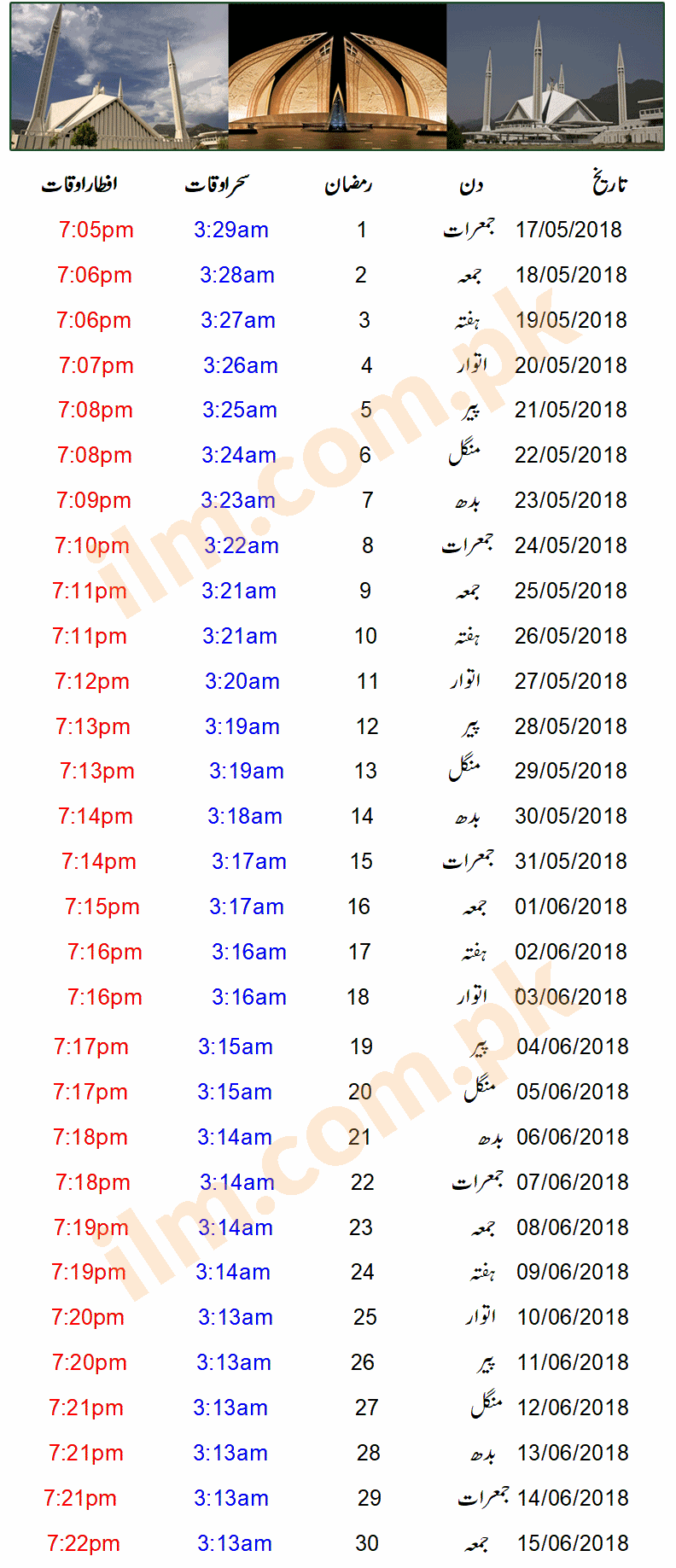 Ramadan 2018 Timing Calendar For Karachi, Lahore Sehri And 