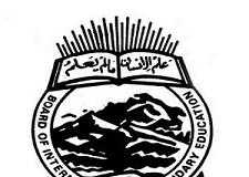 Peshawar Board Matric Result 2020 By Name, Roll Number