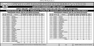 PPSC Professor, Assistant Professor, Lecturer Jobs 2017 Apply Online Registration Form