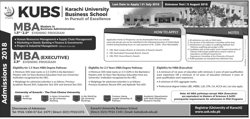 University of Karachi MBA Admission 2018 Entry Test Result, Merit List