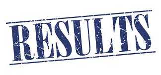 Bannu Board 2nd Year, 1st Year Result 2018 FA, FSc, ICS, ICOM