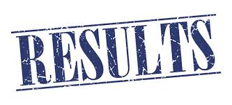 Bannu Board 2nd Year Result 2020 12th Class Result