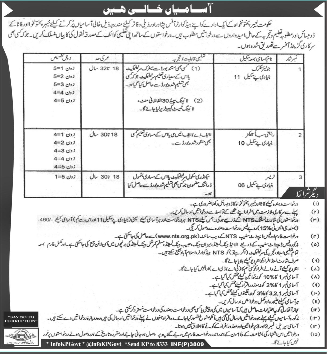 Directorate General of Mines and Minerals KPK Jobs 2017 NTS Form Download