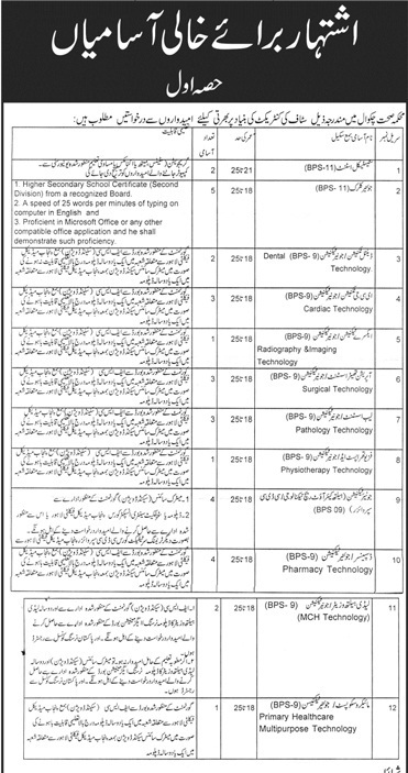District Health Authority Chakwal Jobs 2017 NTS Form Download, Last Date