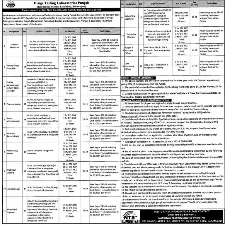 Drug Testing Laboratory Jobs 2017 NTS Application Form