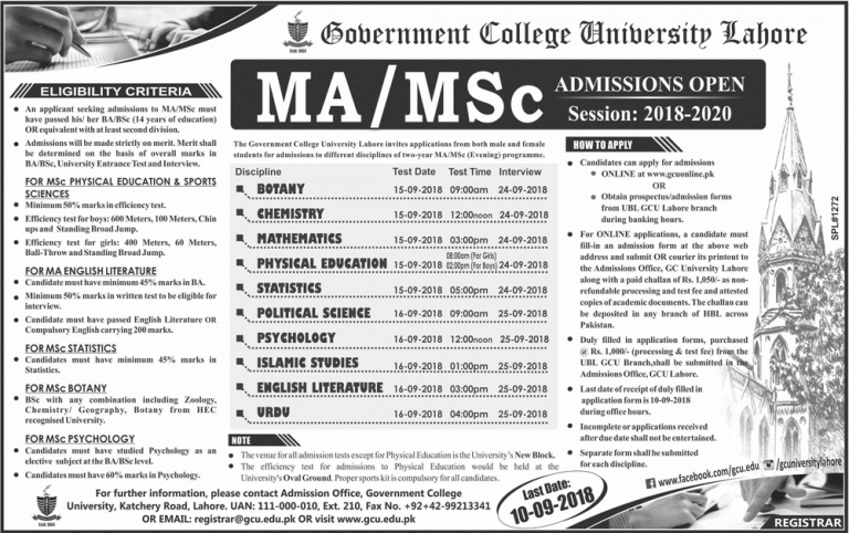 GC University Lahore MA/MSc Admission 2025