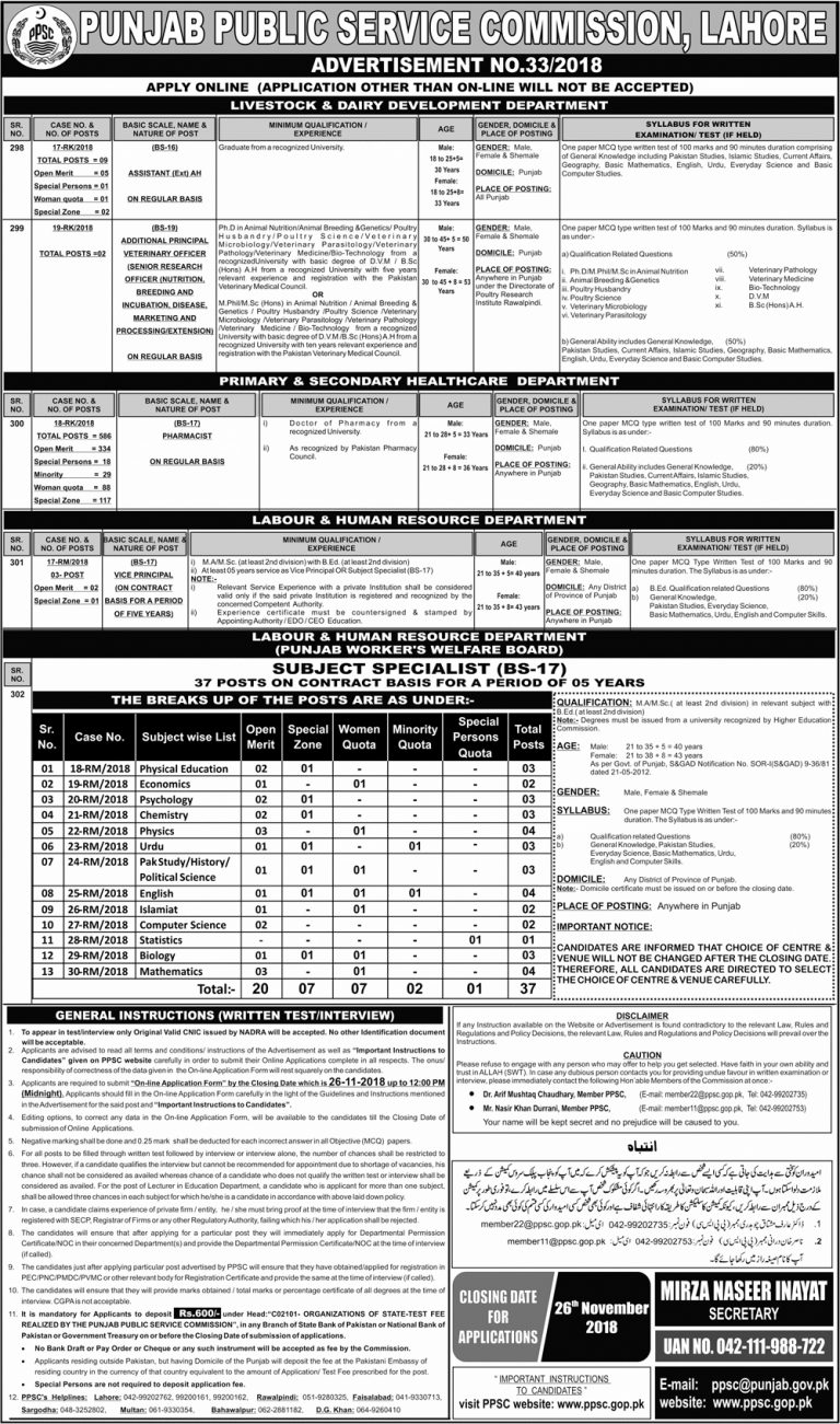 PPSC Subject Specialist Jobs 2018 Male, Female Application Form Online Apply
