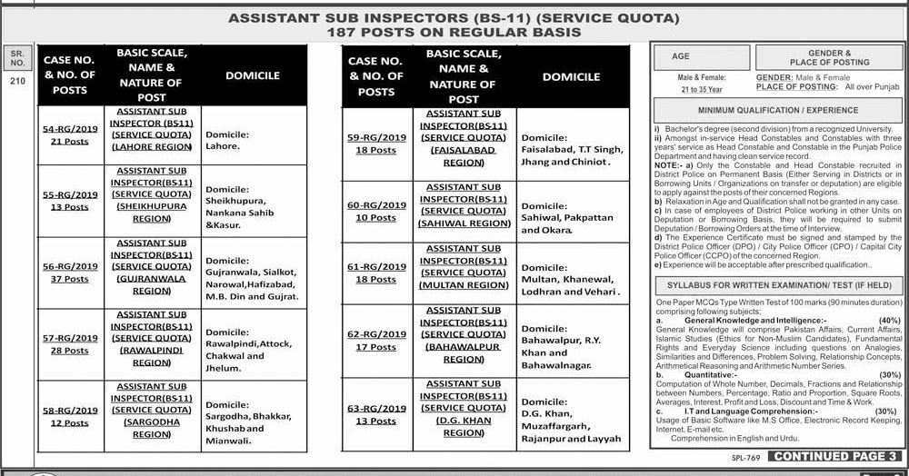 Ppsc Asi Jobs In Punjab Police 2019 Apply Online Application Form