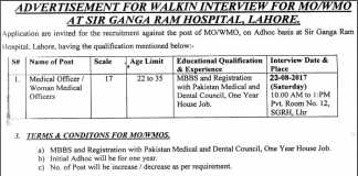 Sir Ganga Ram Hospital Lahore Jobs 2017 Form, Latest Advertisement