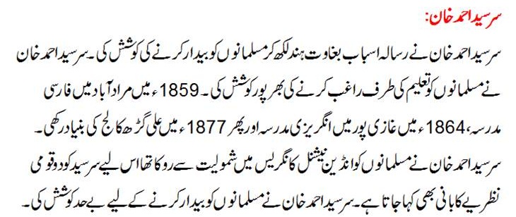 Sir Syed Ahmed Khan