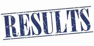 Fatima Jinnah Dental College Karachi Entry Test Result 2018