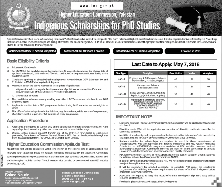 HEC Indigenous Scholarship For Phd 2018 Application Form, Result, Merit List