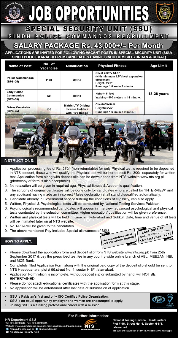 SSU Sindh Police Commando Jobs 2021