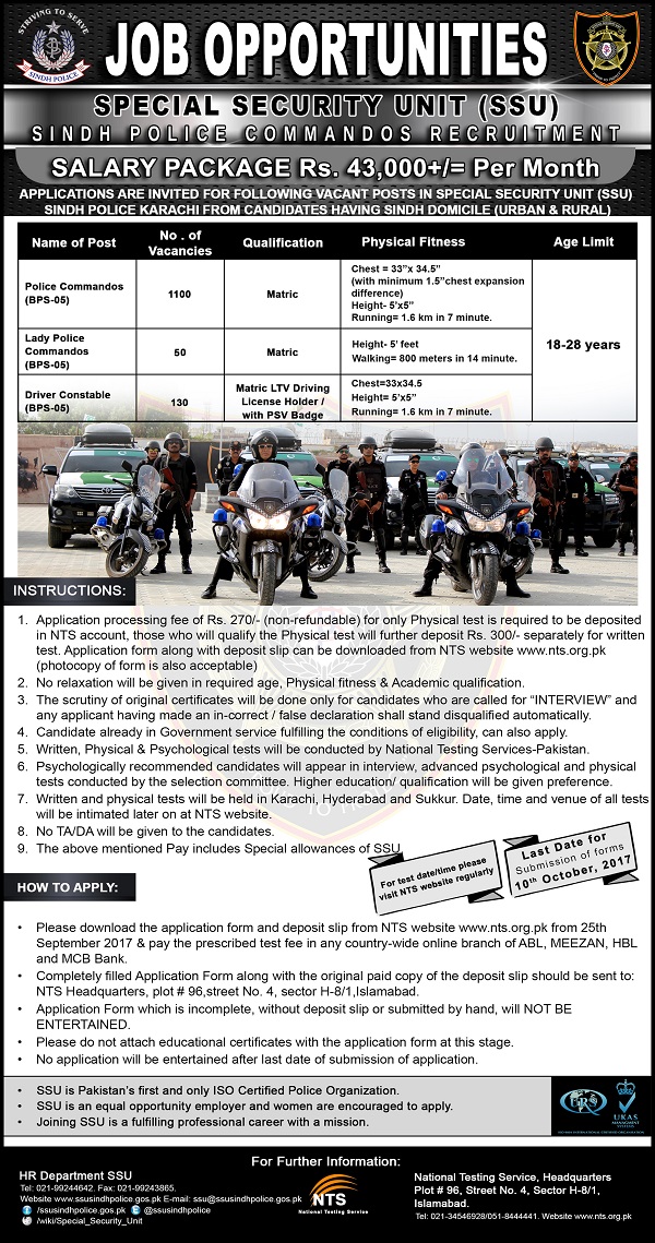 SSU Sindh Police NTS Test 2017 Date, Roll No Slips Download