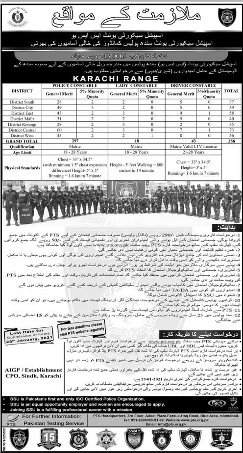 Sindh Police Commando SSU Written Test Result 2021