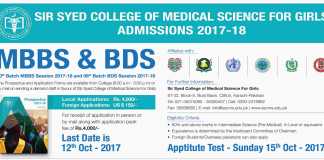 Sir Syed Medical College Admission 2017 MBBS, BDS Form Last Date