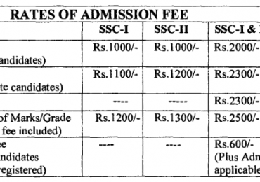 Federal Board SSC Part 1, 2 Admission Form 2020 Schedule