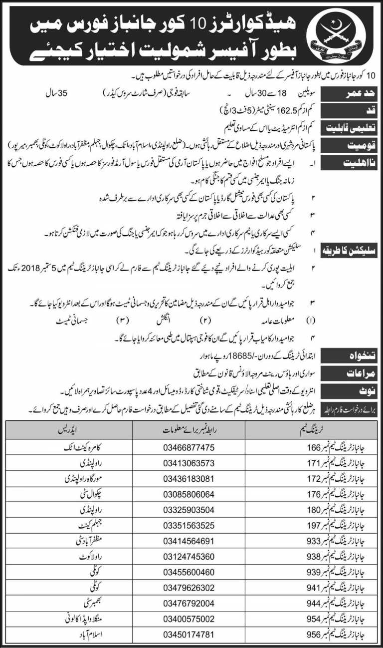 Join Janbaz Force With Commission As Officer 2018 Apply Online Advertisement