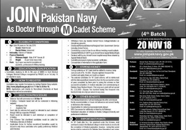 Join Pak Navy As Doctor Through M Cadet Scheme 2018