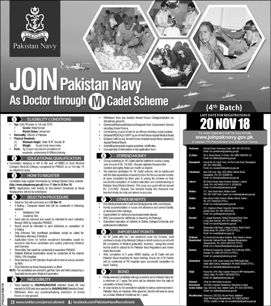 Join Pak Navy As Doctor Through M Cadet Scheme 2018