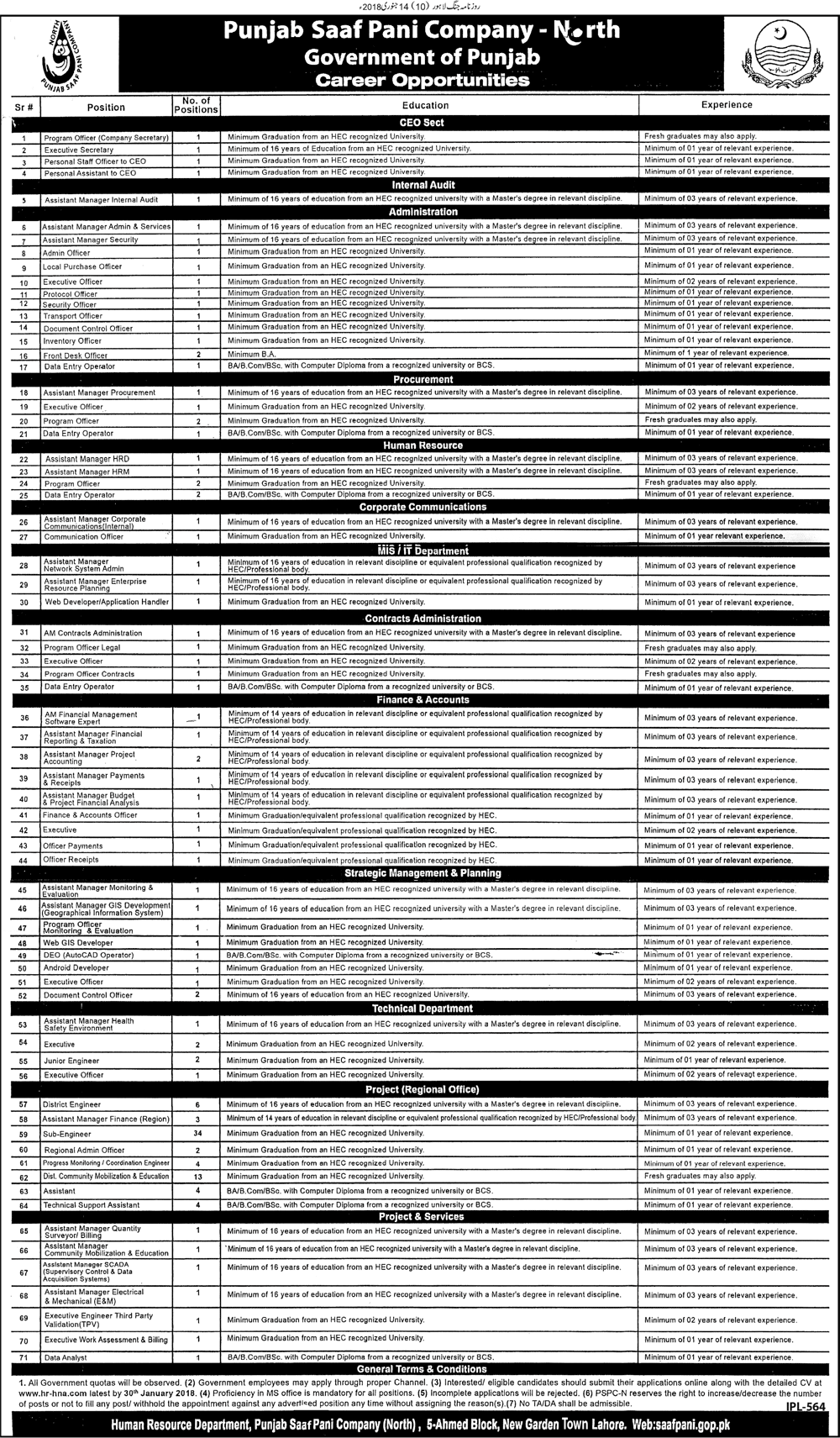 Punjab Saaf Pani Company Lahore Jobs 2018 Application Form Process