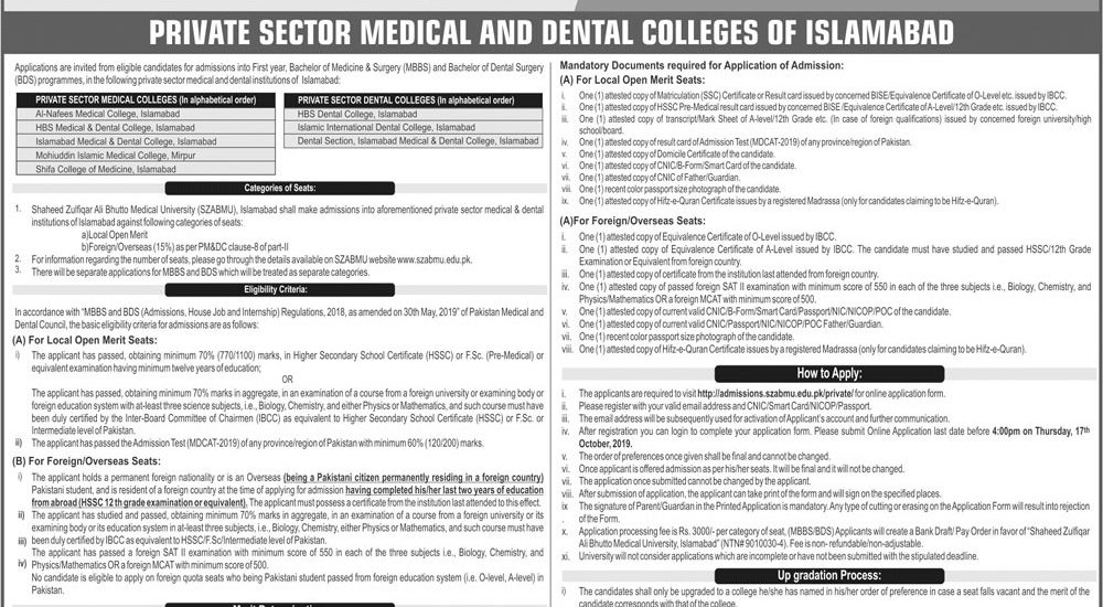 Shifa Medical College MBBS Admission 2019