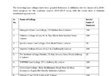 Punjab University Affiliated Law Colleges in Punjab