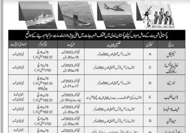 Pakistan Navy Naib Khateeb Jobs 2023 Online Apply