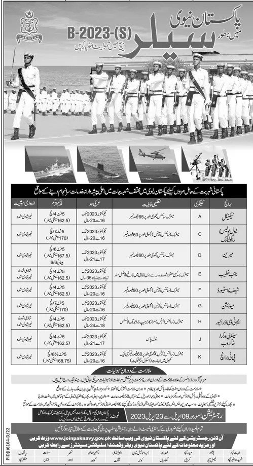 Pakistan Navy Naib Khateeb Jobs 2023 Online Apply