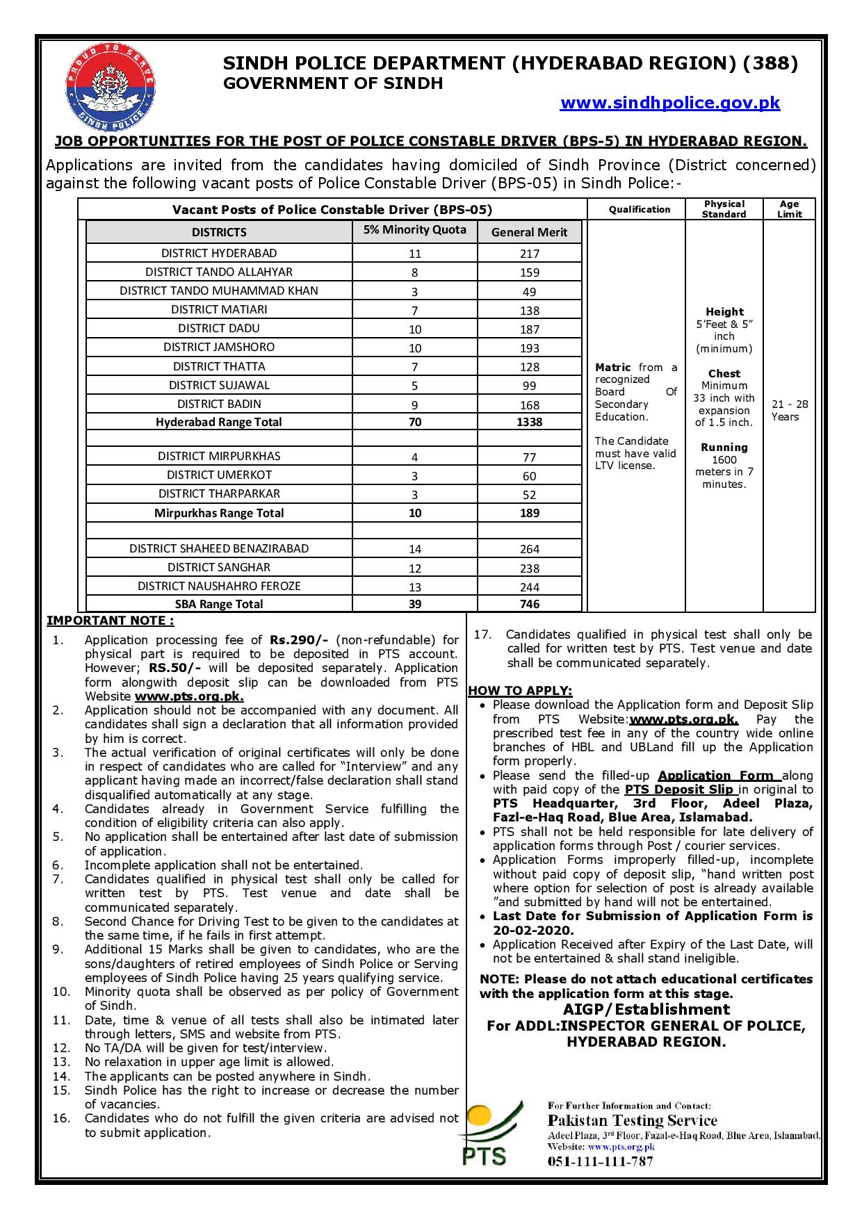 Sindh Police Hyderabad Range Jobs 2020 Driver Constable
