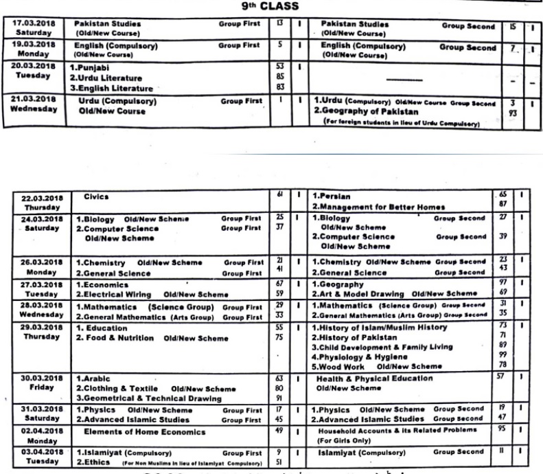 BISE Multan Board Date Sheet 9th Class 2018